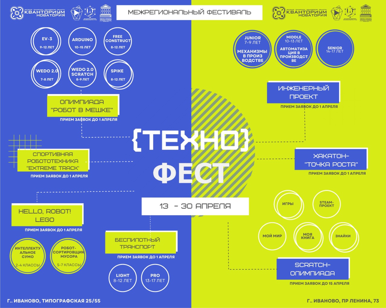 Новационные новости | МАУ ДО ЦТТ 